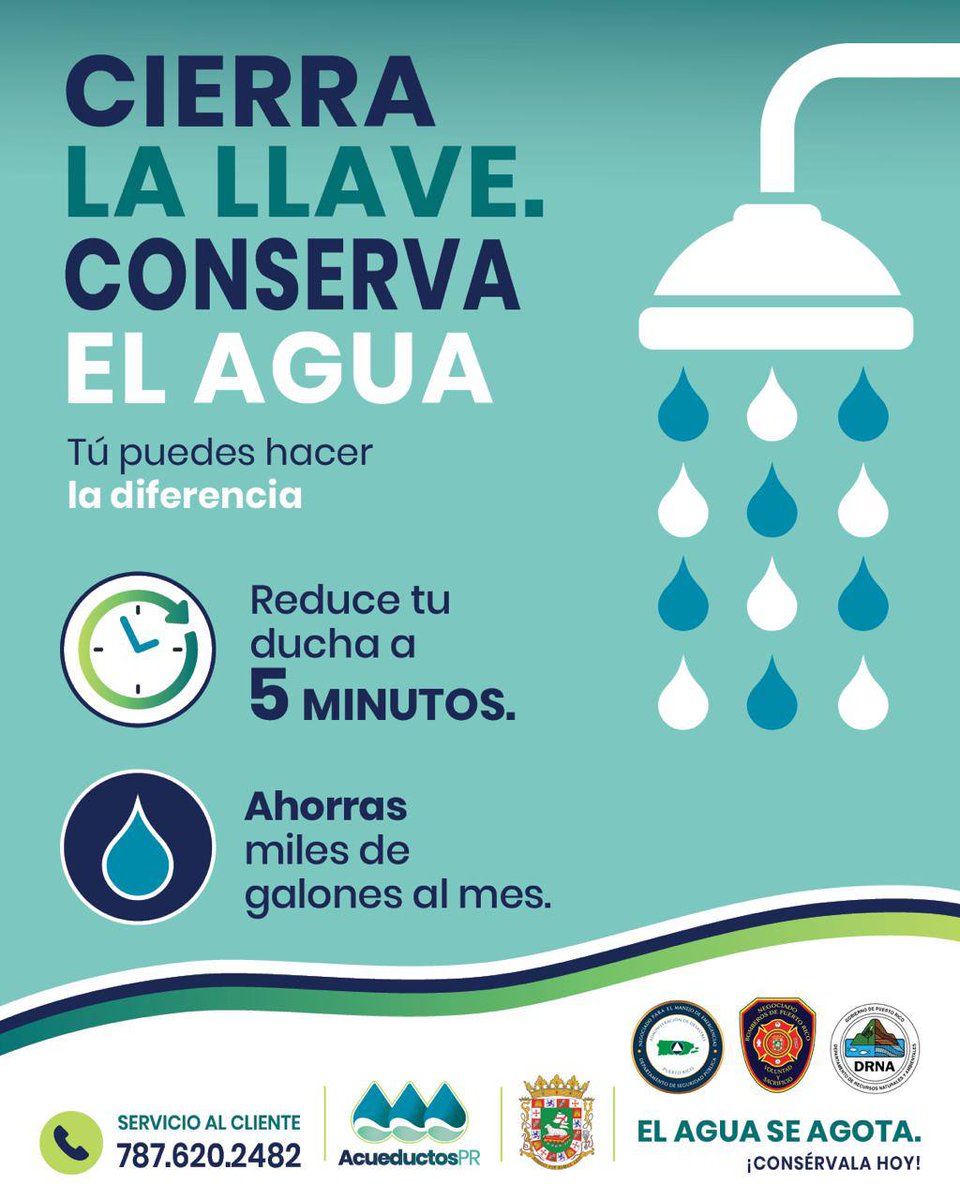 Reducir el tiempo en la ducha a cinco minutos es una forma…