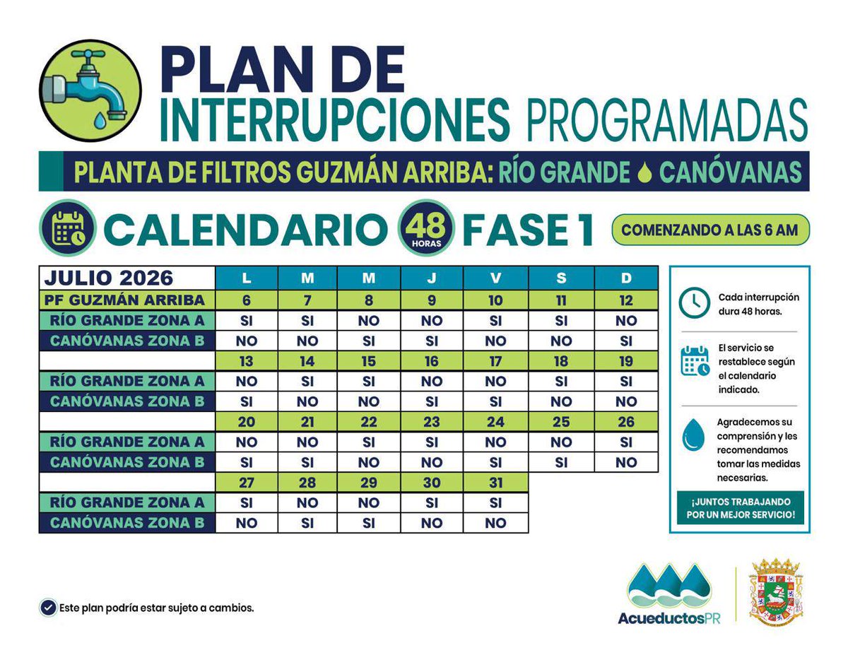 📅 Consulta el calendario de interrupciones programadas de…